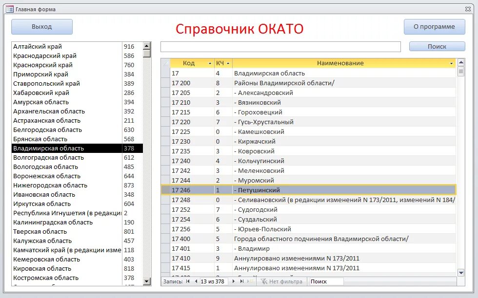 Код калуги телефон. Код ОКАТО. Справочник ОКАТО. Код региона ОКАТО. ОКАТО картинки.