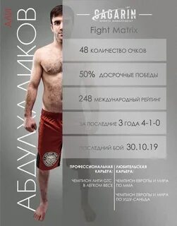 Файт сайт