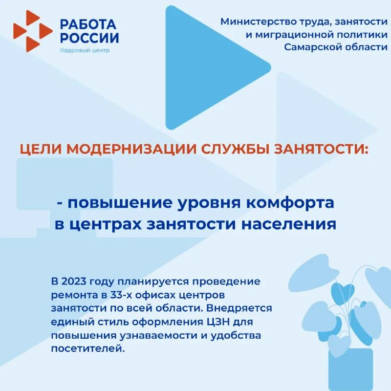 флагманский центр занятости. реорганизация службы занятости. логотип цзн. служба занятости оказывает услуги. государственная служба занятости.