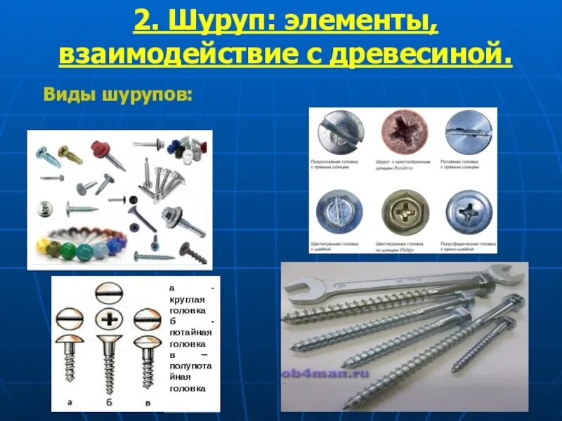Соединение деталей шурупами. Соединение деталей из древесины шурупами. Соединение шурупом. Шурупы для соединения различных деталей …. Саморезы всех видов.