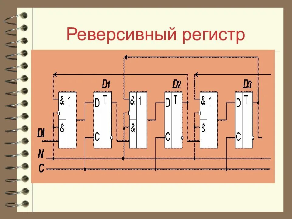 Как работает регистр сдвига. Реверсивный сдвиговый регистр. 4 разрядный сдвиговый регистр. схема реверсивного регистра сдвига. реверсивный сдвиговый регистр на d-триггерах.