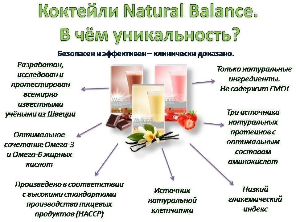 Белковые коктейли для массы. Протеиновые коктейли для набора мышечной массы. Белковые коктейли для набора мышечной массы. Протеиновый коктейль для набора мышечной массы в домашних. Протеиновый коктейль в домашних условиях для набора веса.