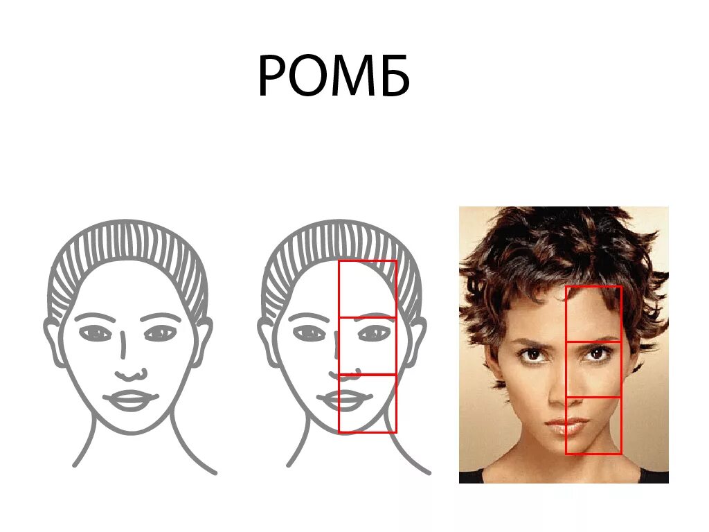 Замер какое лицо. Стрижки для ромбовидноготлица. Ромбовидный Тип лица прически. Стрижки для лица ромбовидной формы. Стрижки для ромбовидной формы лица женские.