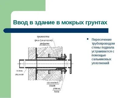 Водопровод способ образования