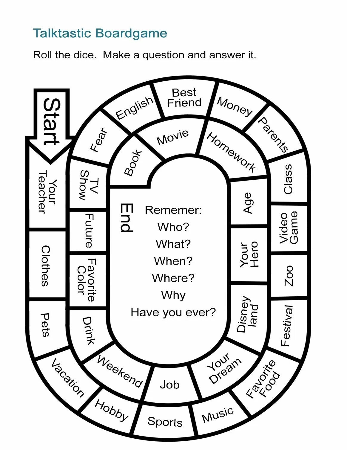 Speaking questions game. Board game esl. board games in english. настольные игры для изучения английского. questions board game for kids.