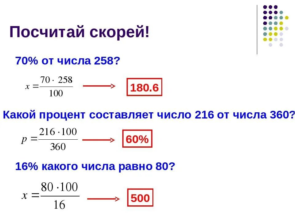 Какая сумма в процентах от суммы