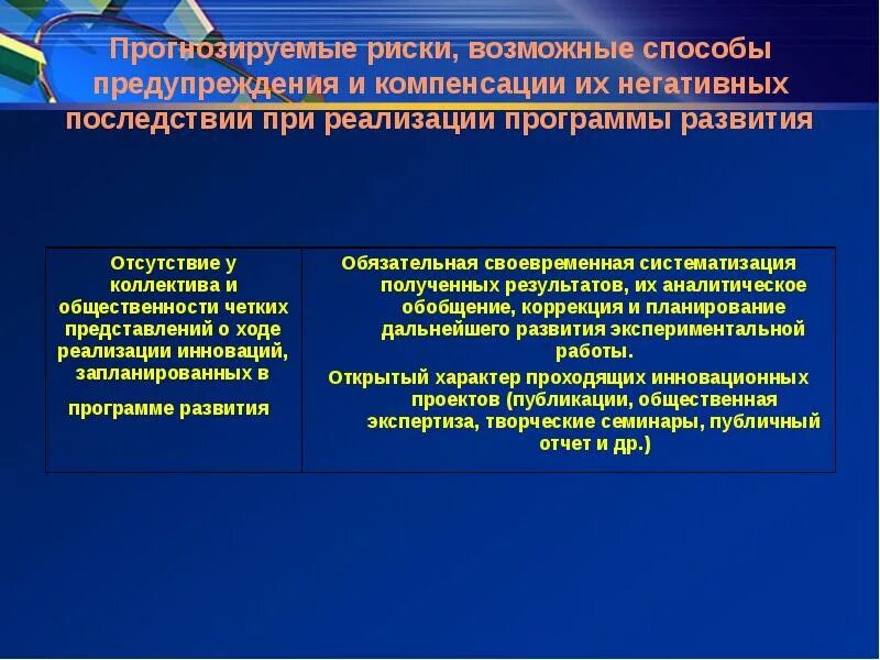 Риски реализации образовательного проекта. Риски реализации программы. Риски при реализации программа развития. Риски программы развития школы.