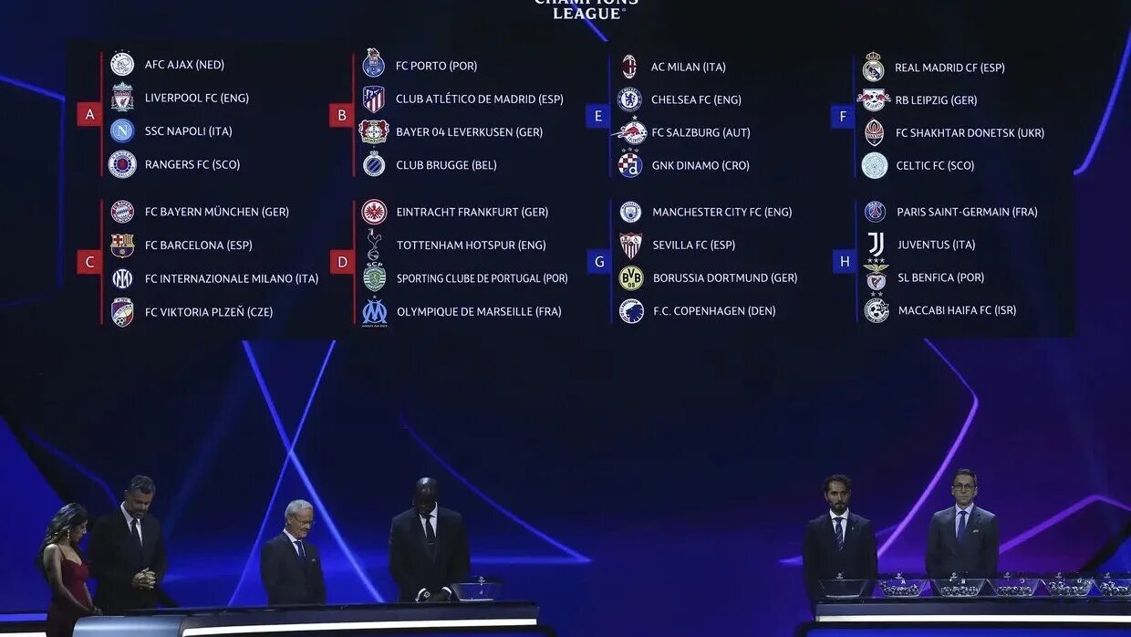 Лига чемпионов 2023-2024 1/4. Сетка Лиги чемпионов 2023-2024. Жеребьёвка ЛЧ 23/24. Групповой этап Лиги чемпионов 2022 2023.