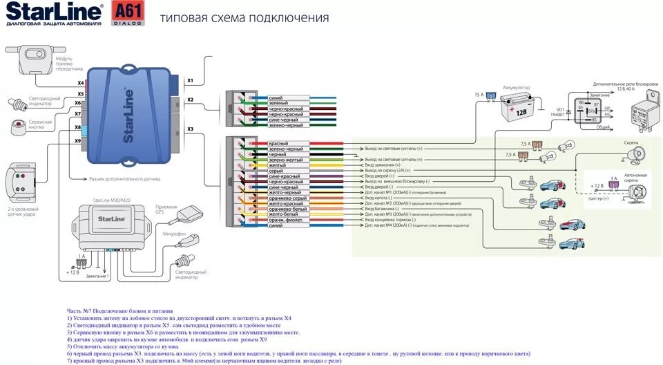 Старлайн бензонасос. STARLINE a61 блок сигнализации. Сигнализации с автозапуском STARLINE a61 схема. Схема сигнализации старлайн а61. Схема подключения а 61 сигнализация старлайн а61.