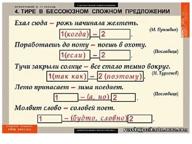 25 тире 30. 25 wire. Cst patrol 26x2. 25 тире 30. Тире в html.