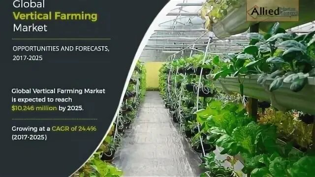 Farming перевод на русский