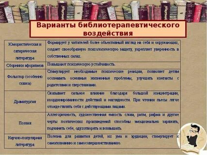 Аптека души сочинение