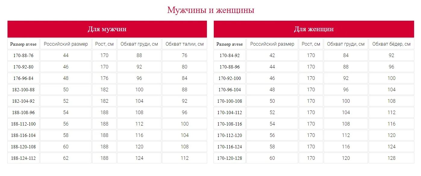 Рост 140 какой возраст. Российский размер 140. Детский размер 140-146. Российский размер на рост 158. Российский размер на рост 140.