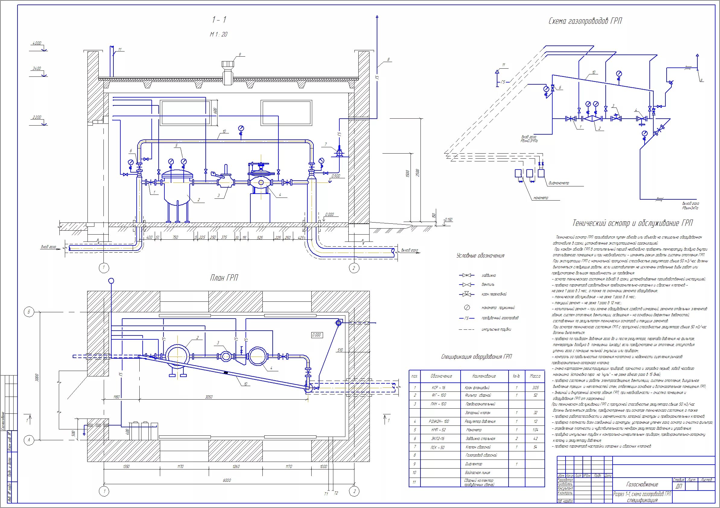 Схема оборудования и газопроводов ГРП. Схема гидроразрыва пласта чертеж. Аксонометрический чертёж газопровода ГРП. Чертеж газопровода среднего давления. Газораспределительный свод правил