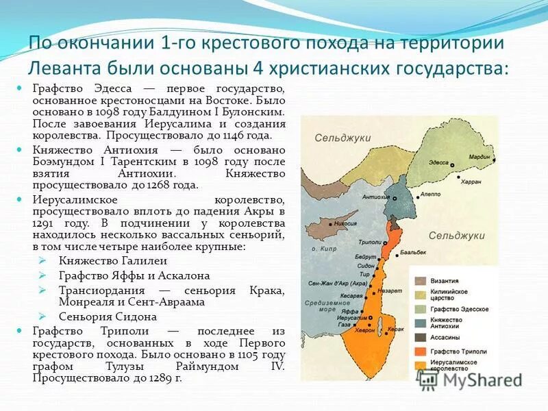 Город основанный крестоносцами в устье