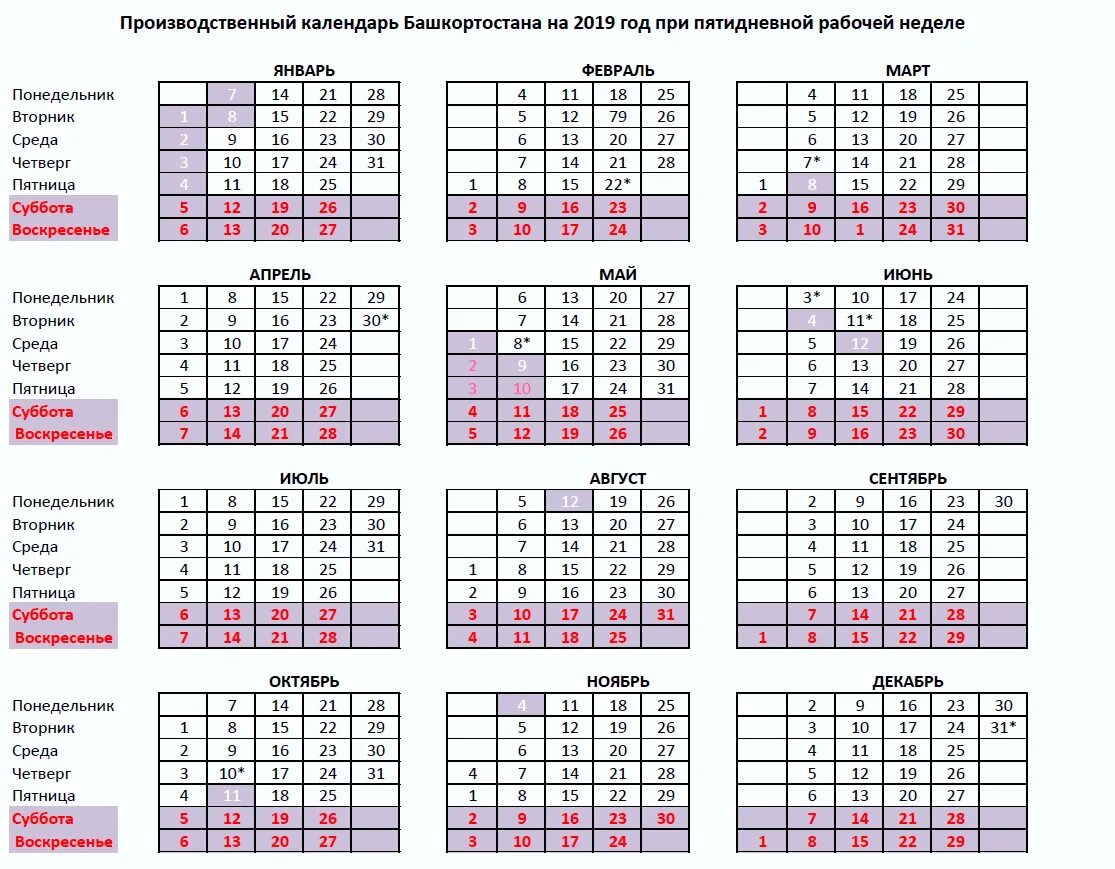 Праздничные дни трудовой календарь. Производственный календарь на 2019 год с праздниками и выходными. Производственный календарь 2019 Башкортостан. Производственный календарь в Башкортостане в 2019г. Производственный календарь Татарстана на 2019 год с праздничными днями.