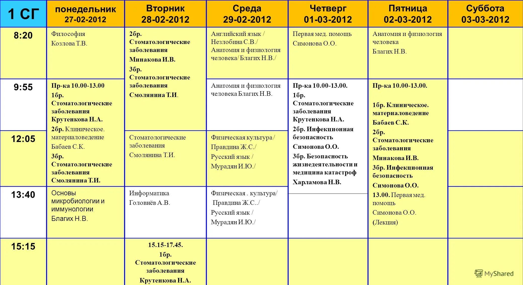 Вторник, среда,пятница, суббота. Среда пятница суббота. Понедельник среда пятница суббота. Понедельник вторник среда четверг пятница суббота воскресенье. Пятница программа на четверг