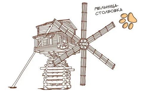 Схема ветряной мельницы