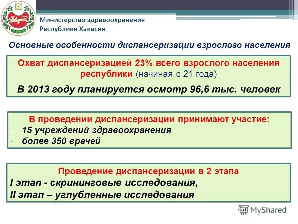 Сайт министерства здравоохранения республики хакасия