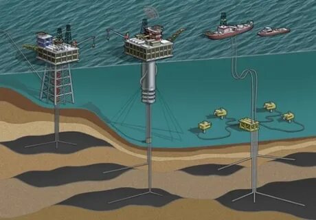 морская нефть и газ