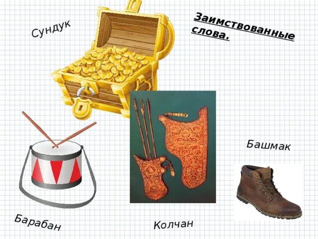 Обувь древних славян лапти. История возникновения обуви. Слово обувь. Обувь просит каши. Человек башмак.