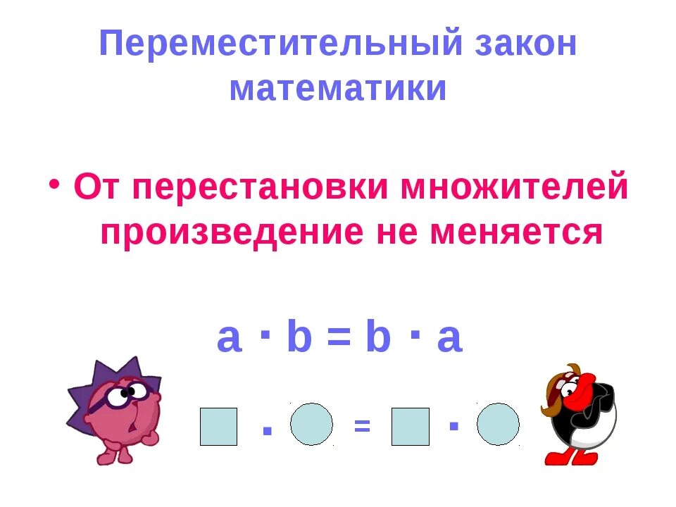 Переместительный закон умножения. Переместительное свойство умно. Распределительный сочетательный и переместительный закон умножения. Переместительное свойство умножения. Множителей произведение не меняется