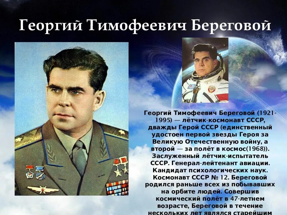 Все космонавты ссср и россии
