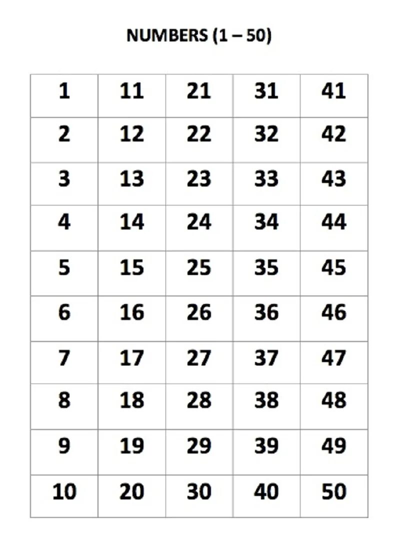Число от 3 до 28