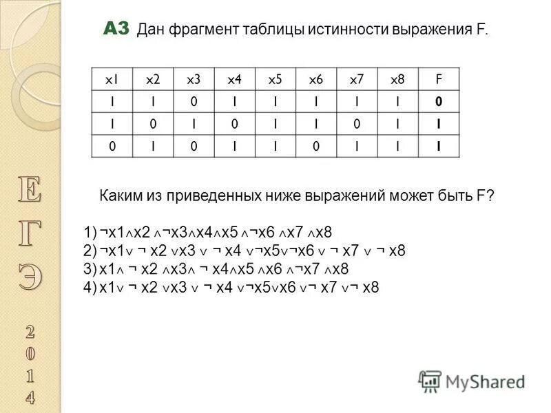 Каким из приведенных ниже выражений определяет. Каким из приведенных ниже выражений определяет