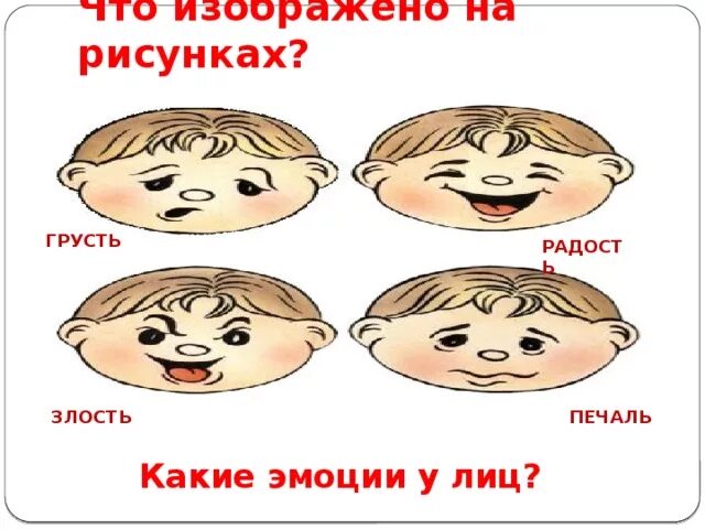 Мимика и жесты. Мимика детей. Выражение лица мимика и жесты. Невербальная мимика. Эмоции картинки для детей.