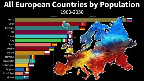 World countries 4