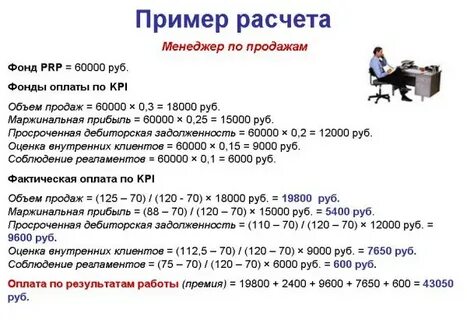Как лучше рассчитаться с работы
