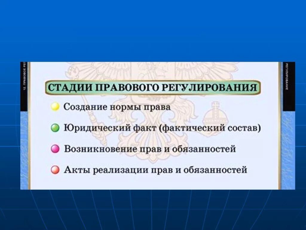 Раскрыть правовое регулирование российской федерации. Стадии правового регулирования. Этапы правового регулирования. Стадии процесса правового регулирования. Стадии правого регулирования.