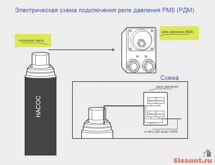 Подключение реле насоса воды. Реле давления РМ-5 схема подключения. Схема электрического соединения реле давления насоса. Схема подключения реле давления ртм5. Реле давления для насоса Джилекс РДМ 5 схема подключения.