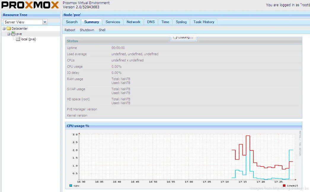 Proxmox интерфейс. Proxmox. proxmox virtual environment. proxmox virtual. proxmox схема.