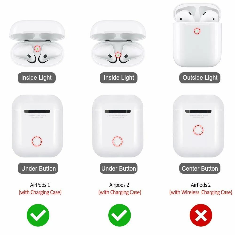 Как пользоваться наушниками аирподс про на андроид. Airpods pro 2 generation box. airpods 1:1. приложение для аирподс на андроид. airpods какие бывают.