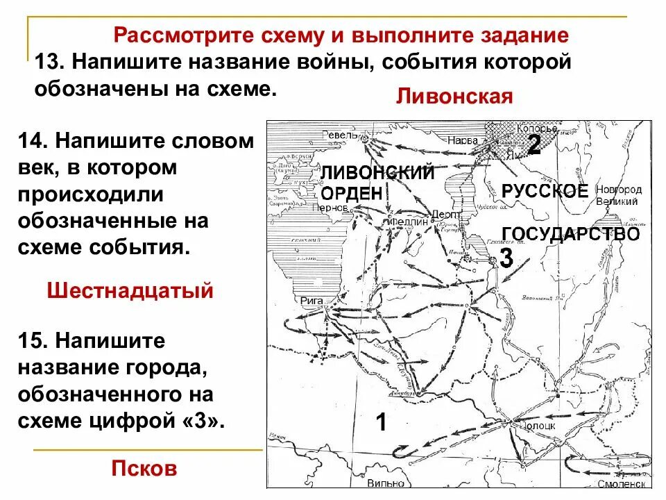 Рассмотрите схему и выполните задание. Укажите название войны. События обозначенные на схеме. Название войны события которой обозначены на схеме.