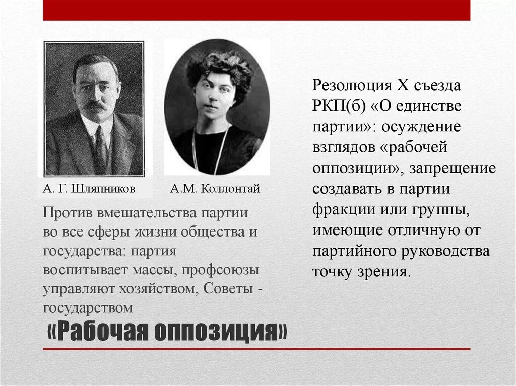 Политическое развитие в 1920-е гг. Политическое развитие в 1920. Рабочая оппозиция шляпникова и коллонтай. Основное противоречие нэпа. Политическое развитие в 20 е.