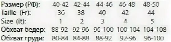 Обхват 96 100 какой размер. Обхват 96-100 размер.