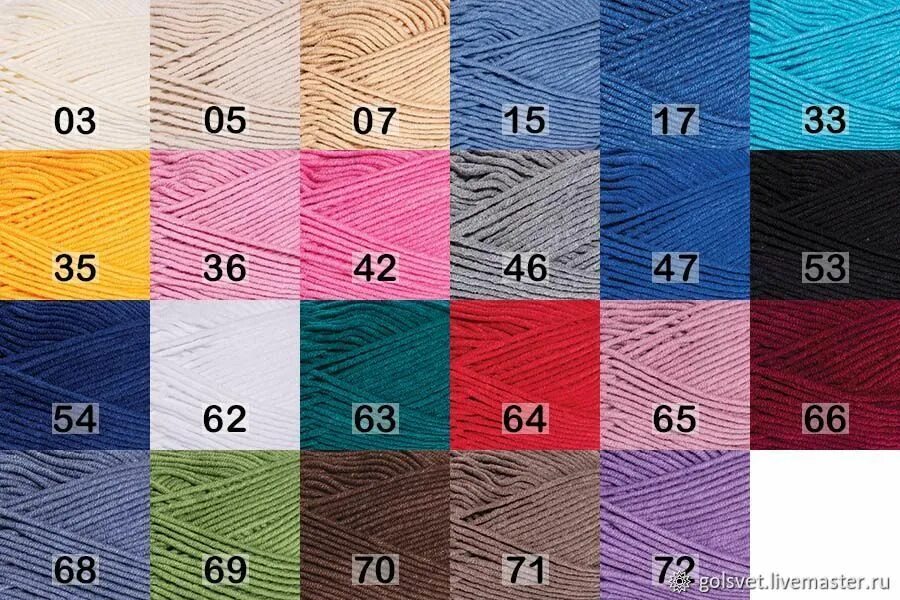 Пряжа yarnart jeans 50. Ярнарт плюс. Ярнарт плюс. Пряжа ярнарт джинс палитра. Ярнарт джинс плюс палитра.