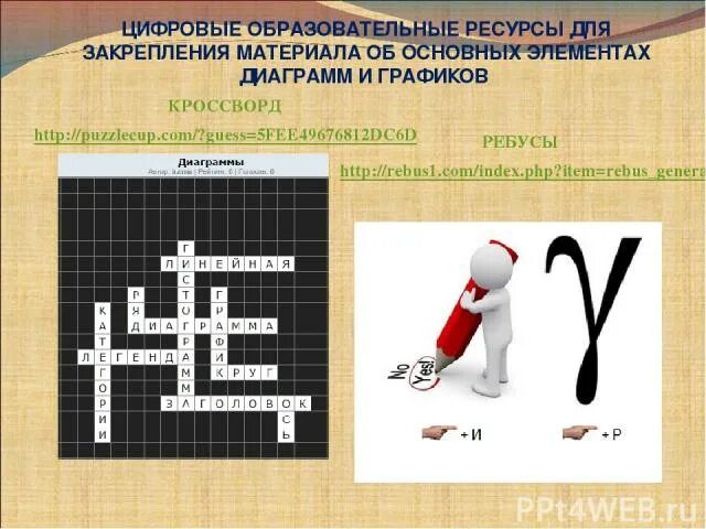 Готовый кроссворд. Как заполнить линейный кроссворд. Наглядный способ представления числовых данных кроссворд. Кроссворд на тему компьютерная графика. Вид графики сканворд.