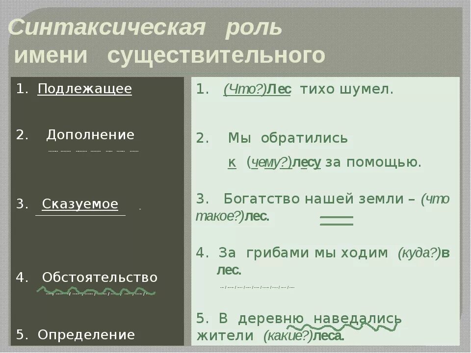 Скольким чем является в предложении