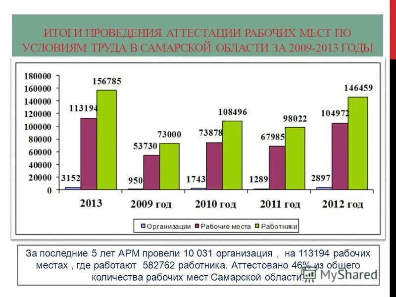 28 декабря 2013 г 426