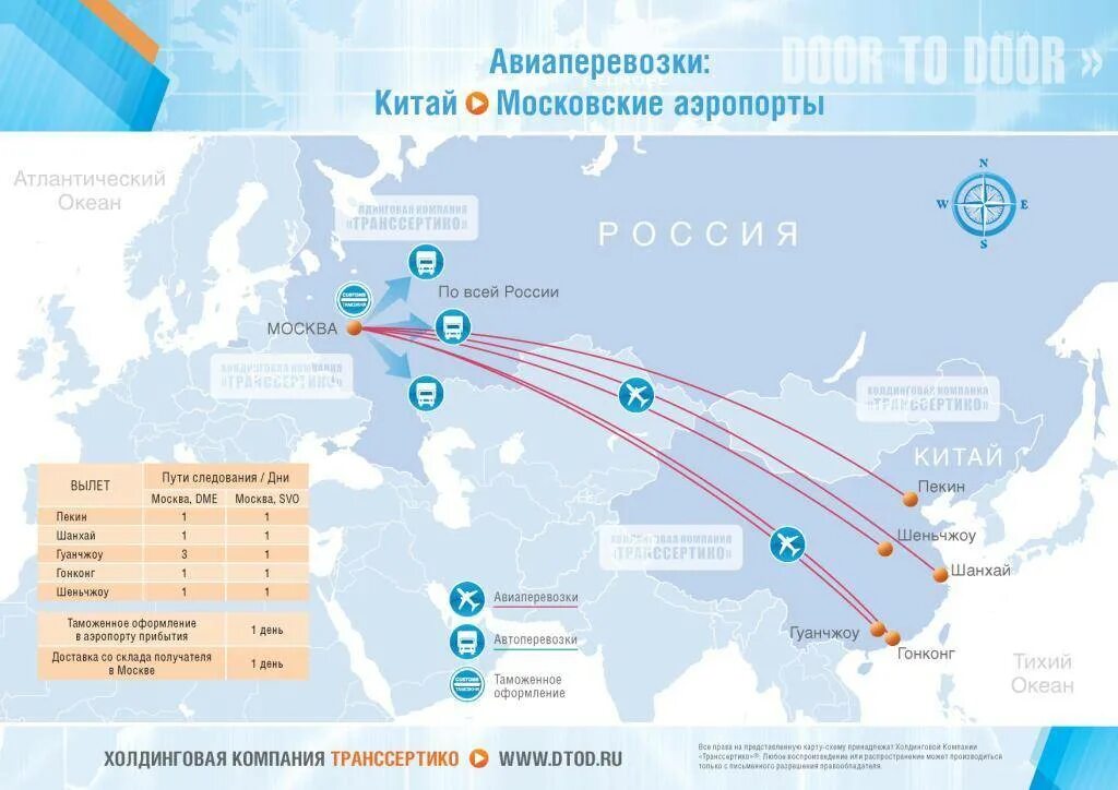Где доставить из