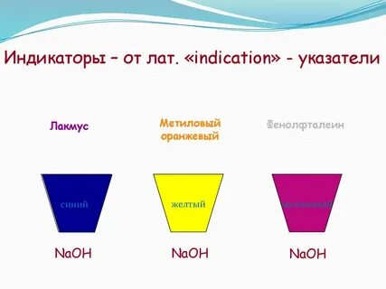 Naoh лакмус цвет