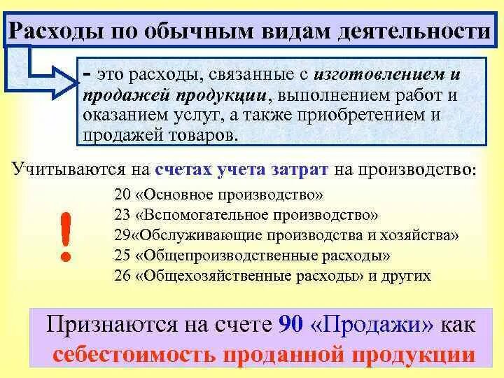 Расходы по обычным видам деятельности. Учет расходов по продаже продукции выполнению работ и оказанию услуг. Учет расходов по продаже продукции, выполненных работ и услуг. Затраты по обычным видам деятельности.