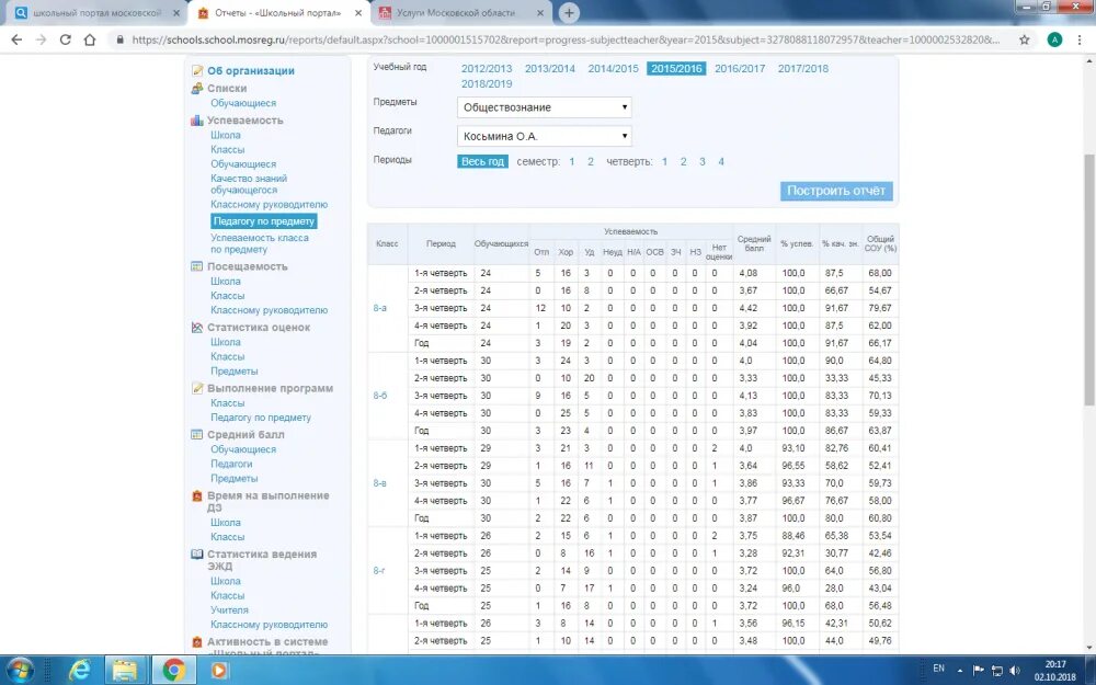 Оценка 5/5 в школьном портале. Успеваемость школьный портал. Успеваемость школьный портал Московская область. Успеваемость 2 школьный портал. Эжд московской области