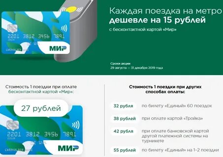 Карта мир москва санкт петербург