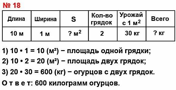 10 килограммов огурцов. Урожайность огурцов с 1 м2. Урожайность огурца в теплице с 1 м2. Сколько огурцов в 1 килограмме. Кг огурцов это сколько.