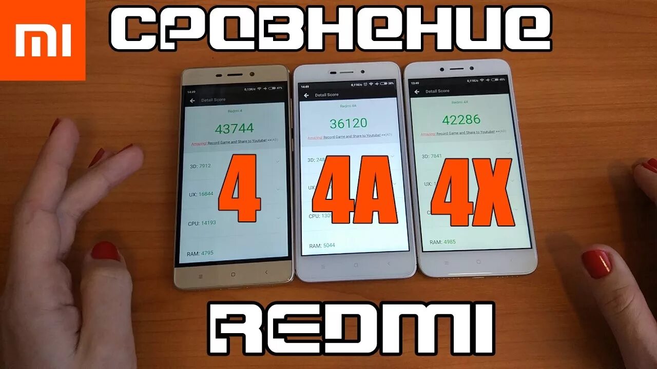 Тест Xiaomi 4x. Redmi 4a 4x сравнение. Xiaomi Redmi 4x сравнение.